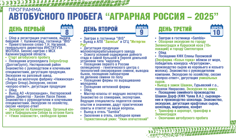 Предварительная программа Автобусного пробега 