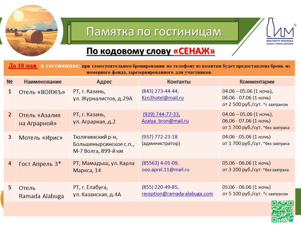 Памятка по гостинницам
